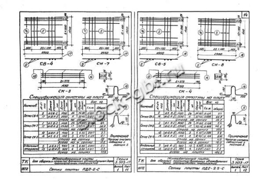 Плита ПД 2-6-С Плита ПД 2-6-С