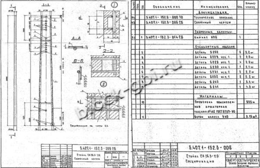 Стойка СК 26.3-2.0 Стойка СК 26.3-2.0