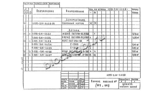 Прогон ПРГ 36.1.4-4Т