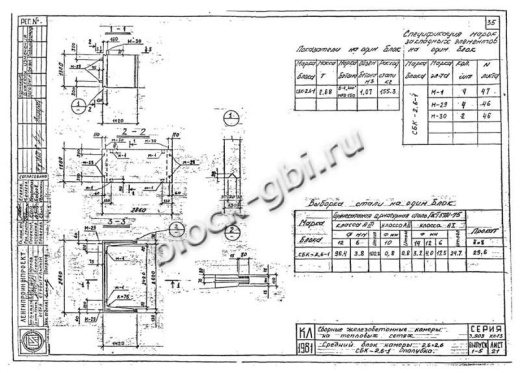 Средний блок камеры тепловой СБК 2.6-1
