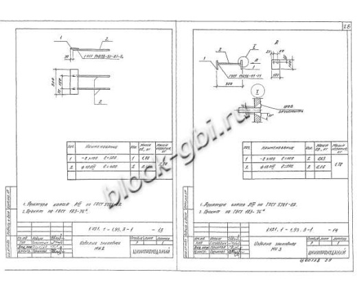 Ригель РЖ 8.52-7-Т