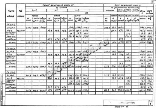 Свод СКЗТ 30-3 Свод СКЗТ 30-3