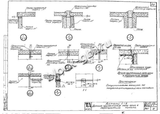 Канал КЛ 60-60 Канал КЛ 60-60
