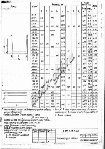 Лоток Л8а-2К Лоток Л8а-2К