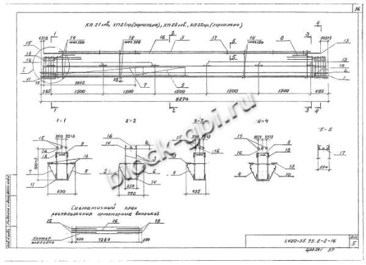 Ригель ИБ26пр-1