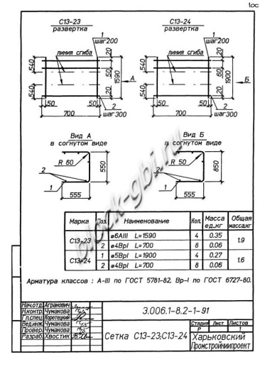 Лоток ЛК 75.90.60-1