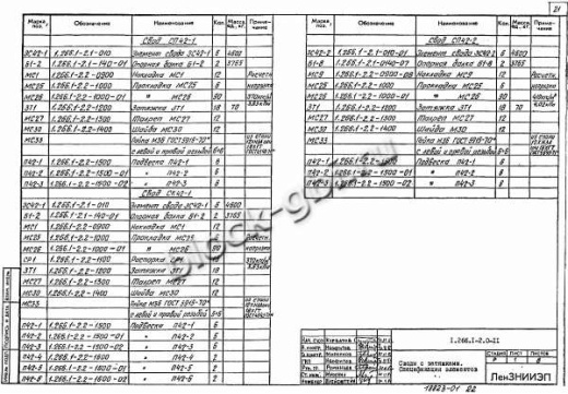 Балка Б 1-2 Балка Б 1-2