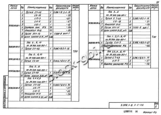 Лоток ЛК 300.300.150-8а