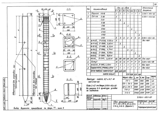 Свая С12-3в Свая С12-3в