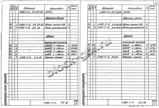 Ригель 1РДП 6.56-К