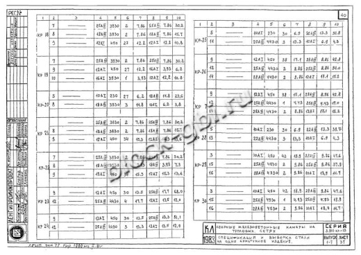 Балка камеры футерованная Б-3-1-фут Балка камеры футерованная Б-3-1-фут