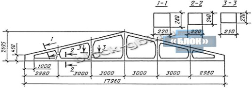 Ферма 2ФТ18 Ферма 2ФТ18