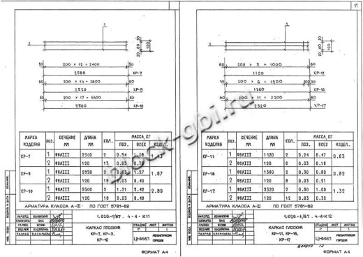 Диафрагма жесткости ДП 30.43