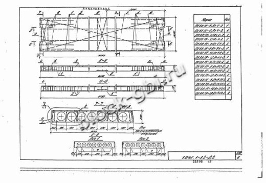 Плита ПК 68.15-13