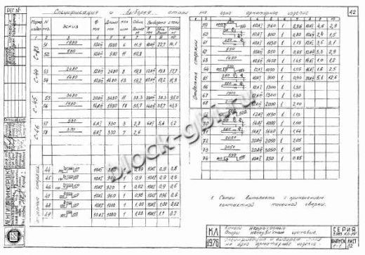 Лоток ЛТ-60.21.6 Лоток ЛТ-60.21.6