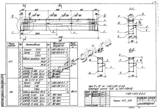 Ригель Р8-1-2С Ригель Р8-1-2С