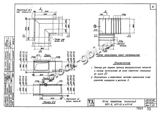 Балка тоннелей БТ 6