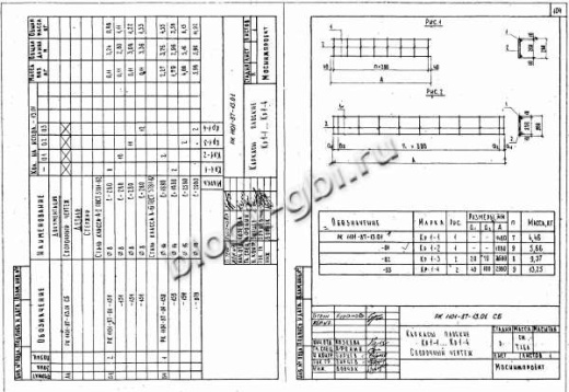 Колонна коллекторов К-21 Колонна коллекторов К-21