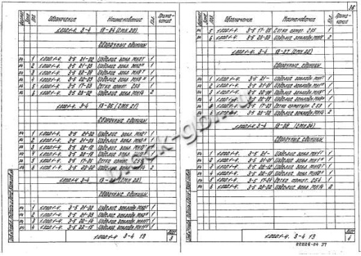 Ригель 1РДР 6.86-С Ригель 1РДР 6.86-С