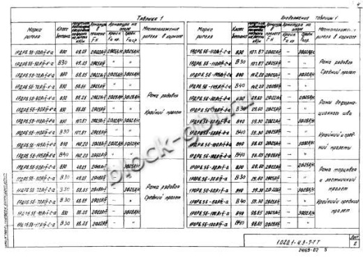 Ригель 1РОР 6.56-а