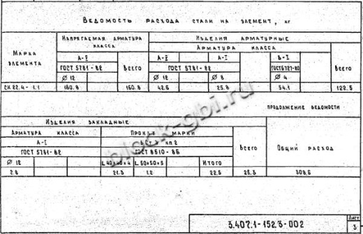 Стойка СК 22.4-1.1