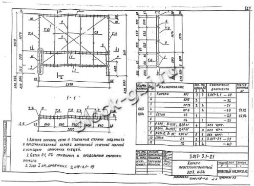Панель 2ПБ 30.20