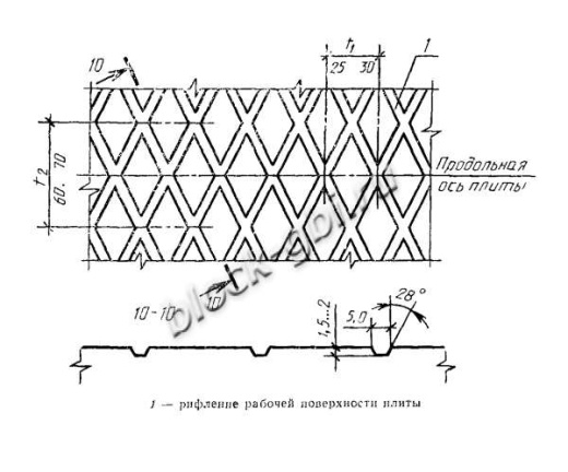 Плита ПАГ-18 Плита ПАГ-18
