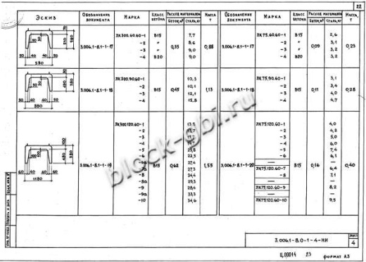 Лоток ЛК 300.60.60-4
