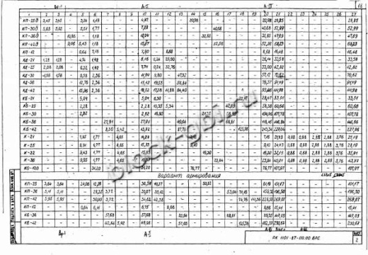Колонна коллекторов К-21 Колонна коллекторов К-21