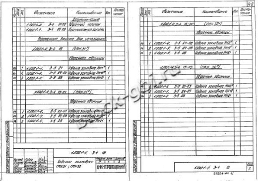 Ригель 1РОР 6.86