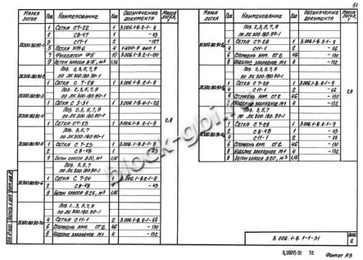 Лоток ЛК 300.180.90-9а