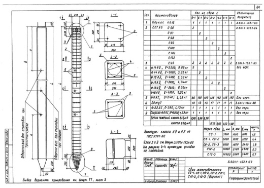 Свая С12-3в Свая С12-3в
