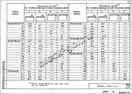 Лоток ЛК 75.180.60-6