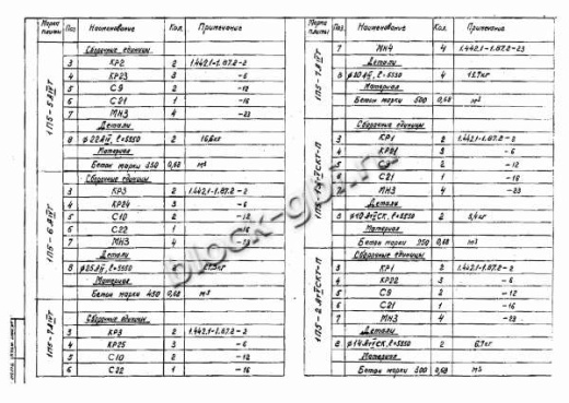 Плита 1П 5-6 Плита 1П 5-6