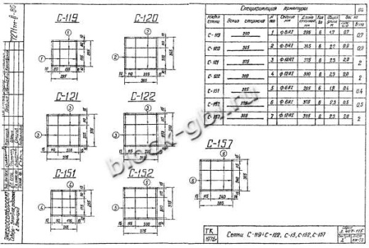 Фундамент Ф2-2 Фундамент Ф2-2
