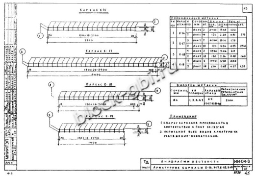 Диафрагма жесткости ВЦ-28-37
