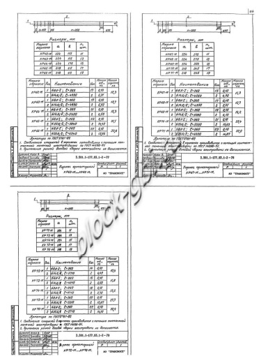 Стенка откосная СТ2пл-250М