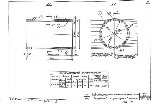 Труба Т 14Н-25 Труба Т 14Н-25