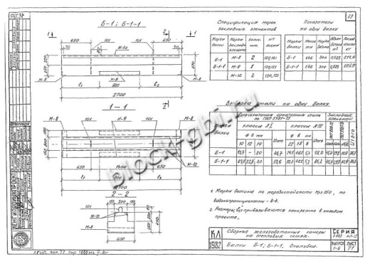 Балка камеры футерованная Б-1-1-фут Балка камеры футерованная Б-1-1-фут