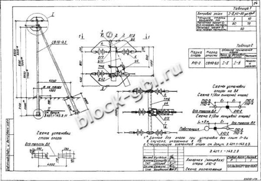 Анкерная концевая опора А10-2