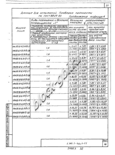 Плита 1ПК 59.15-8