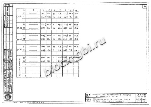 Балка камеры футерованная Б-3-1-фут Балка камеры футерованная Б-3-1-фут
