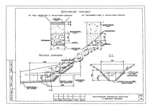 Лоток междупутный БЛ-06