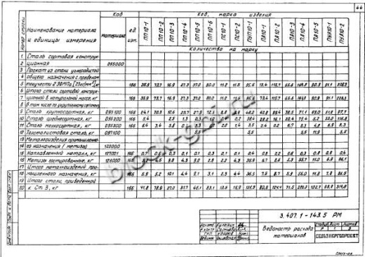 Переходная анкерная концевая опора ПА10-5 Переходная анкерная концевая опора ПА10-5