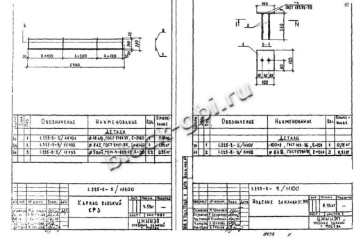 Прогон П40-36п