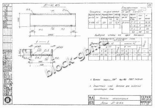 Лоток ЛТ-40.10.3