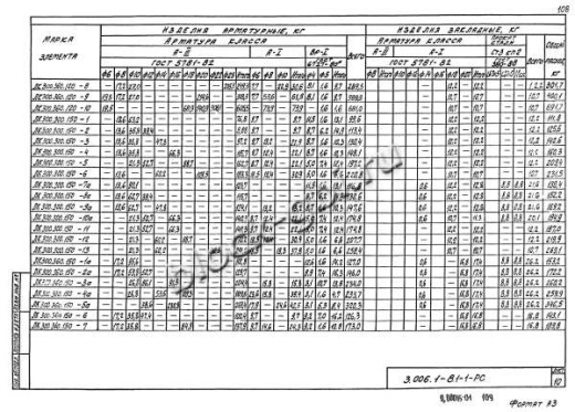 Лоток ЛК 300.300.150-8а