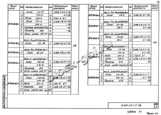 Лоток ЛК 75.240.120-4
