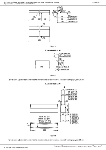 Камень бортовой БВ100.30.18