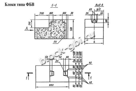 Фундаментный блок ФБВ 9.4.6-Т